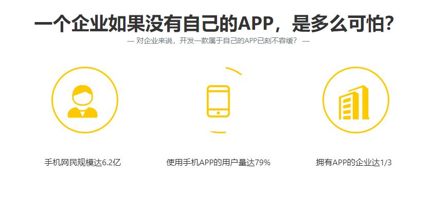 APP軟件開發定制